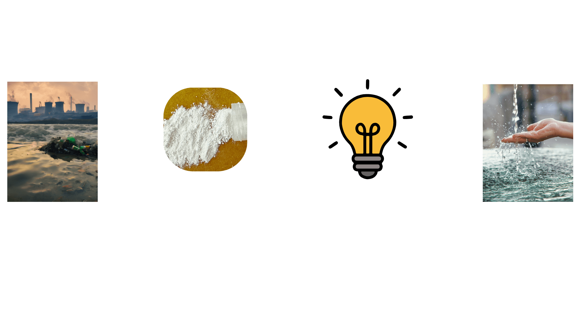 Contaminated Water + Xatoms’ Photocatalyst + Light Source (Sunlight, LED, UV) = Safe Water